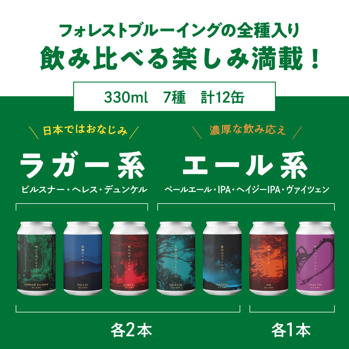 ギフト12本セット 全7種入り【のし・カード対応】