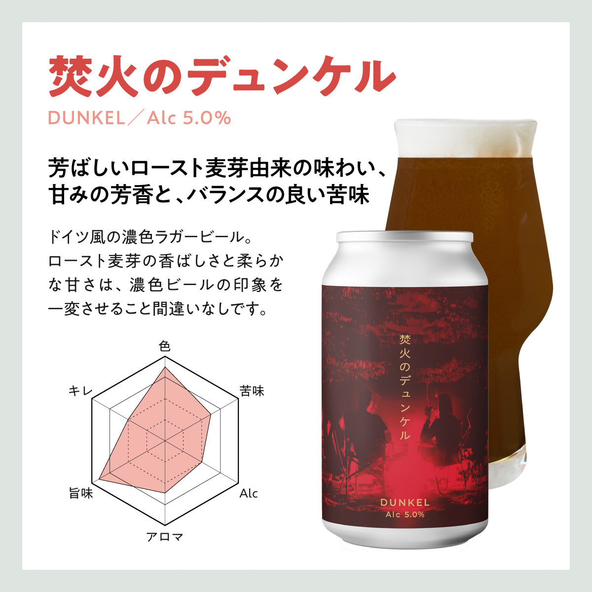 ラガー系 クラフトビール飲み比べセット