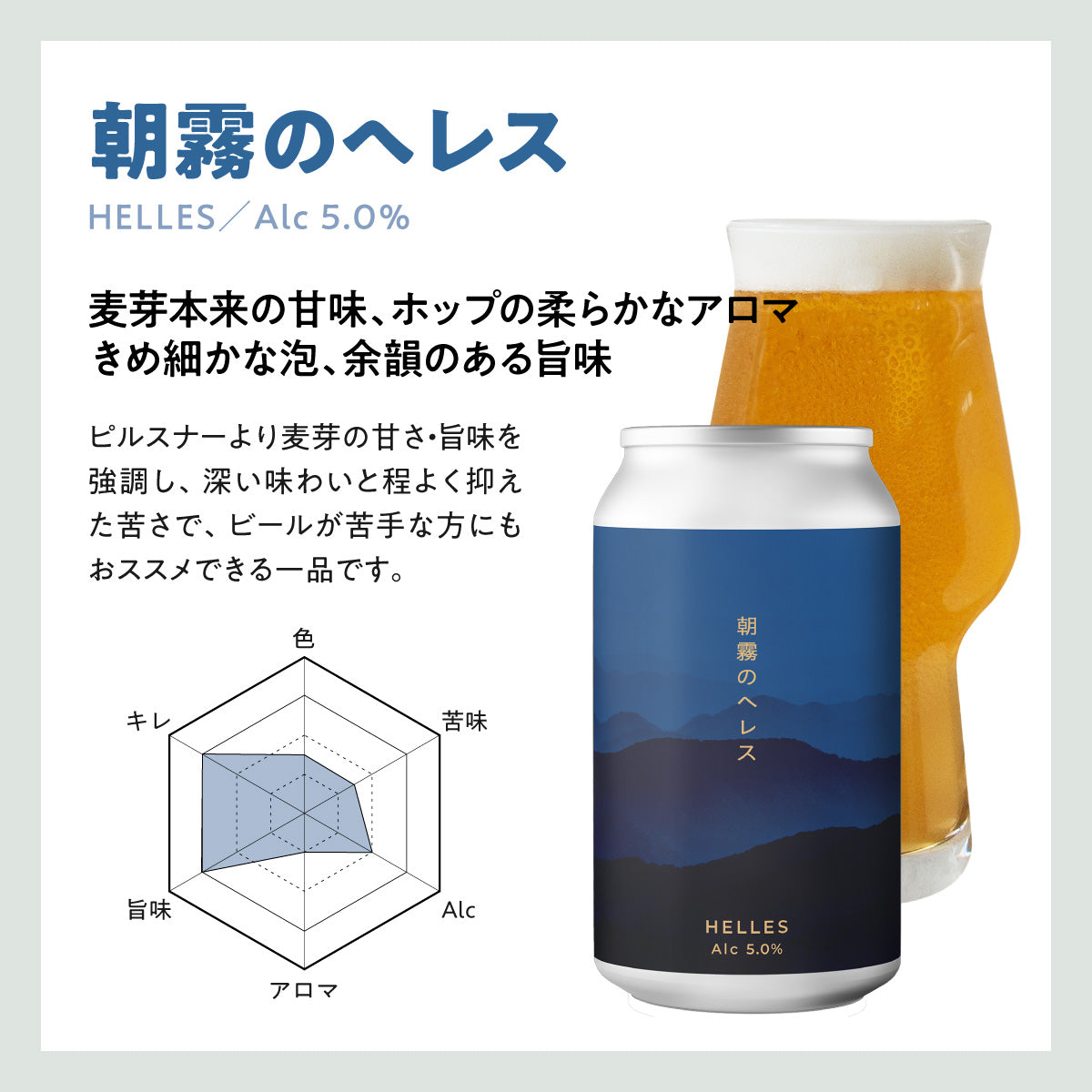 ラガー系 クラフトビール飲み比べセット