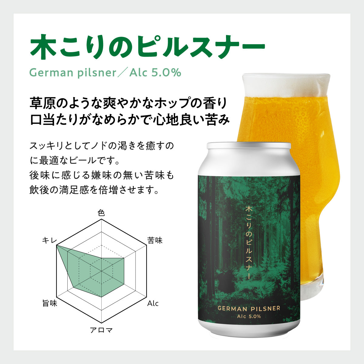 ラガー系 クラフトビール飲み比べセット