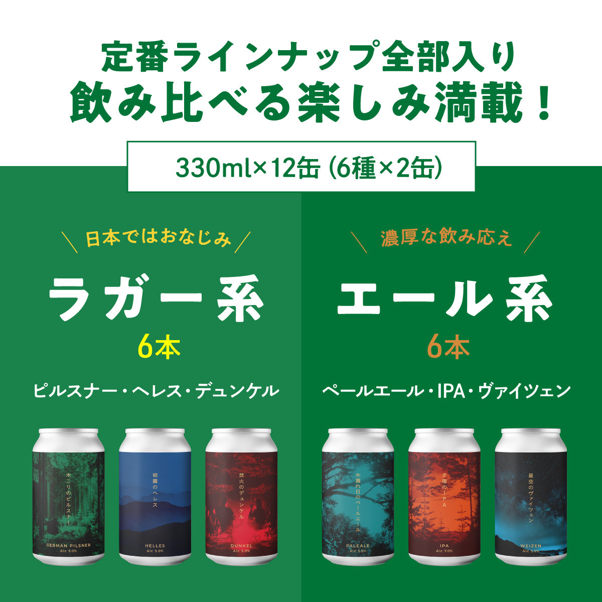 ギフト12本セット 6種入り【送料無料・のし・カード対応】 – ForestBrewing
