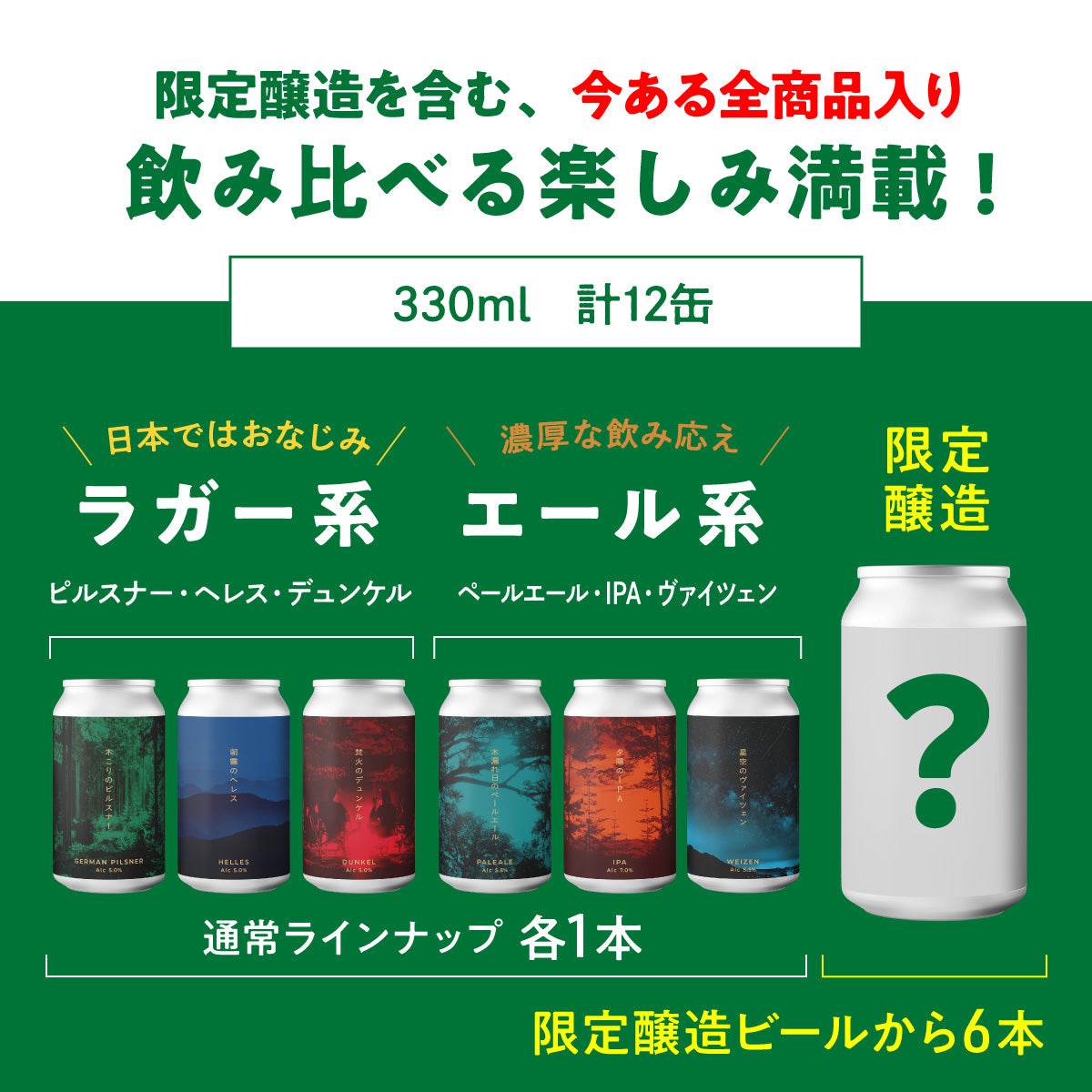 ForestBrewingフルラインナップ(限定醸造入)12本ギフトセット