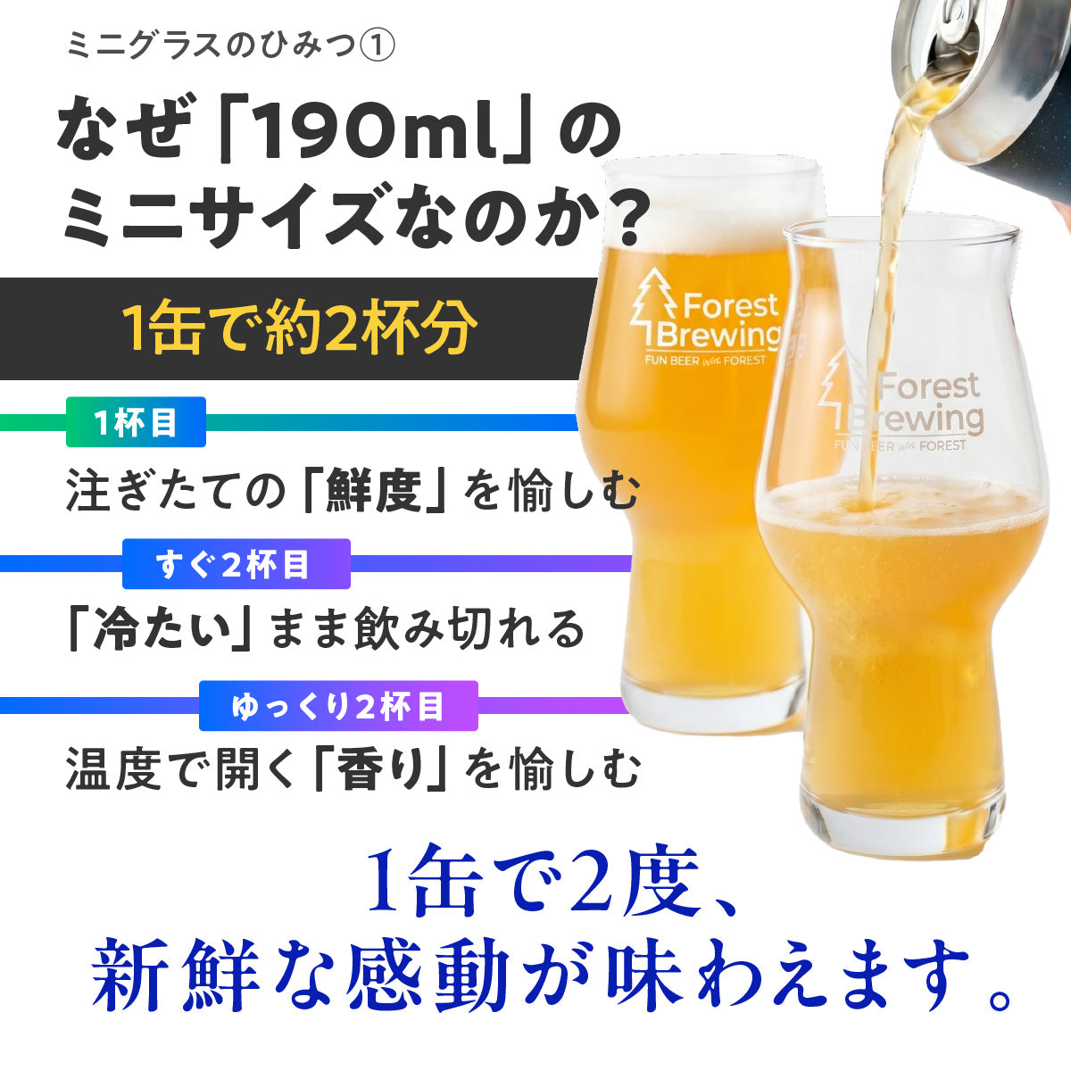 ［父の日・お中元・夏ギフト］定番ビール4本+ミニグラス1個付ギフト