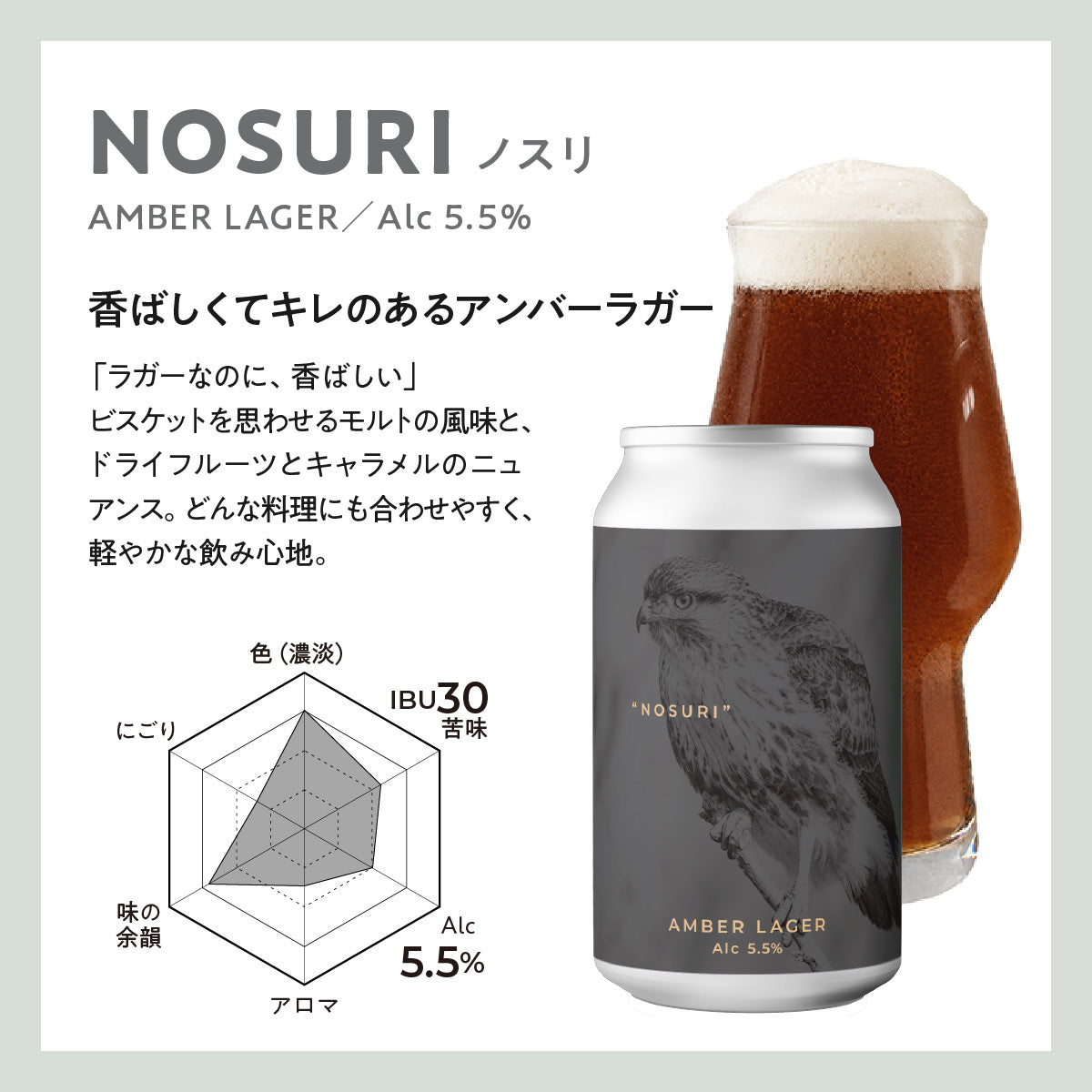 アンバーラガー“NOSURI（ノスリ）”3本セット